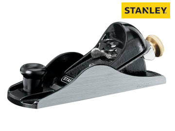 No.220 Block Plane