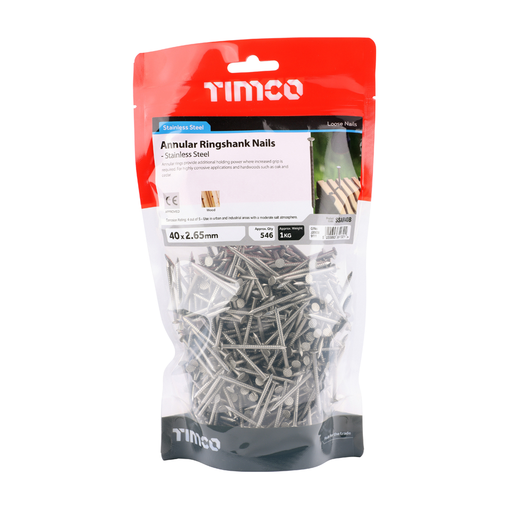 TIMSSAR40B 1